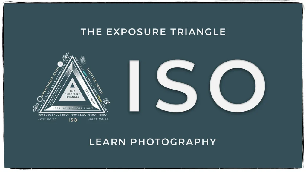 ISO Demystified
