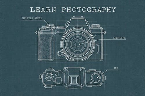 Learn photography image