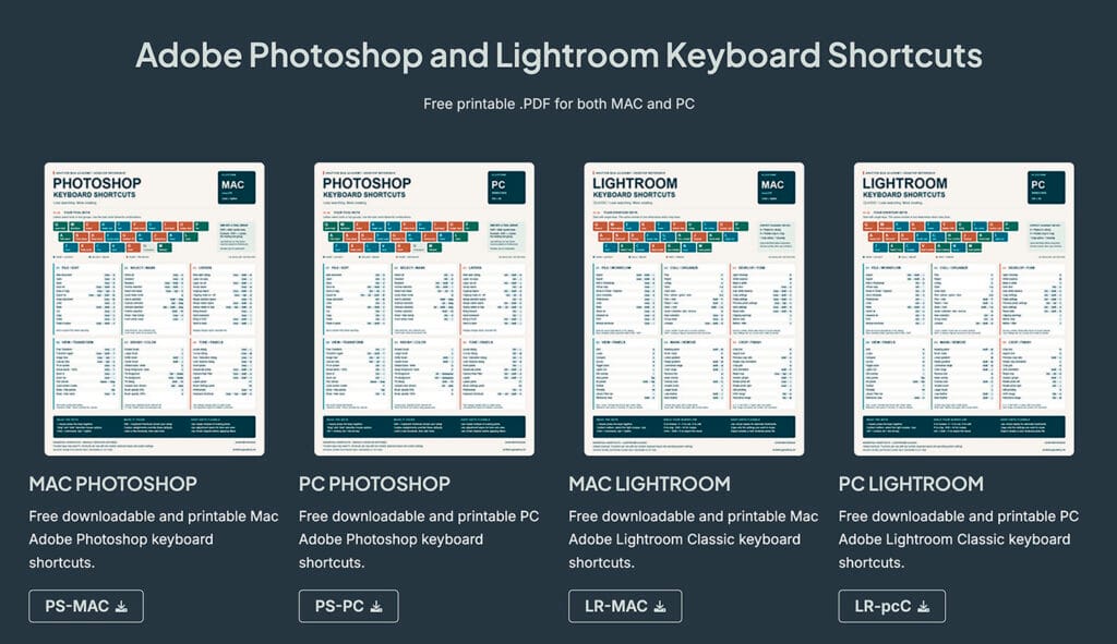 Free downloadable and printable keyboard shortcuts for Adobe Photoshop and Lightoom