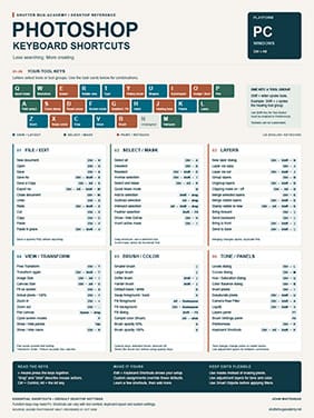 Photoshop_Keyboard_Shortcuts_PC
